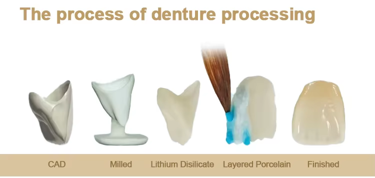 Dental Lithium Disilicate Glass Ceramic Press Ingot